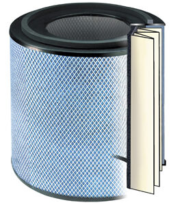 Austin Allergy Machine Jr, Baby Breath Replacement Filter