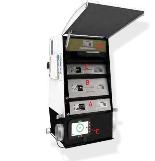 Absolent A-5 Oil Mist Filter and Smoke Remover - Image 3