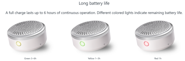 Airdog FitAir Personal Wearable Mini HEPA Air Purifier - Image 3