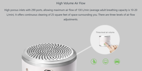 Airdog FitAir Personal Wearable Mini HEPA Air Purifier - Image 4