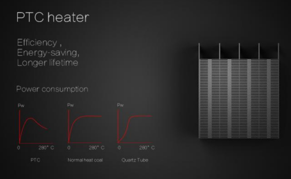 Airdog Mini Oscillating Desktop Fan Space Heater - Image 13
