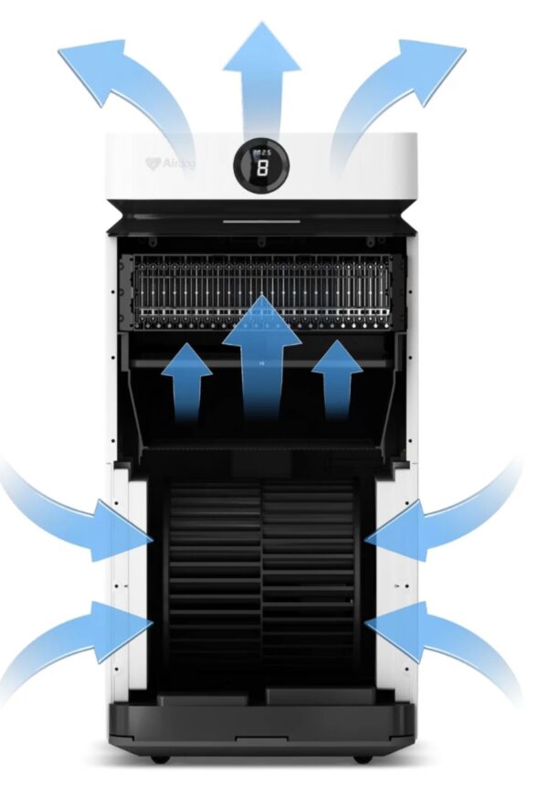 Airdog X8 Portable Large Room Air Cleaner - Image 6