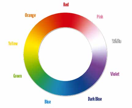 AirFree Tulip 1000 Filterless Portable Air Sanitizer - Image 5