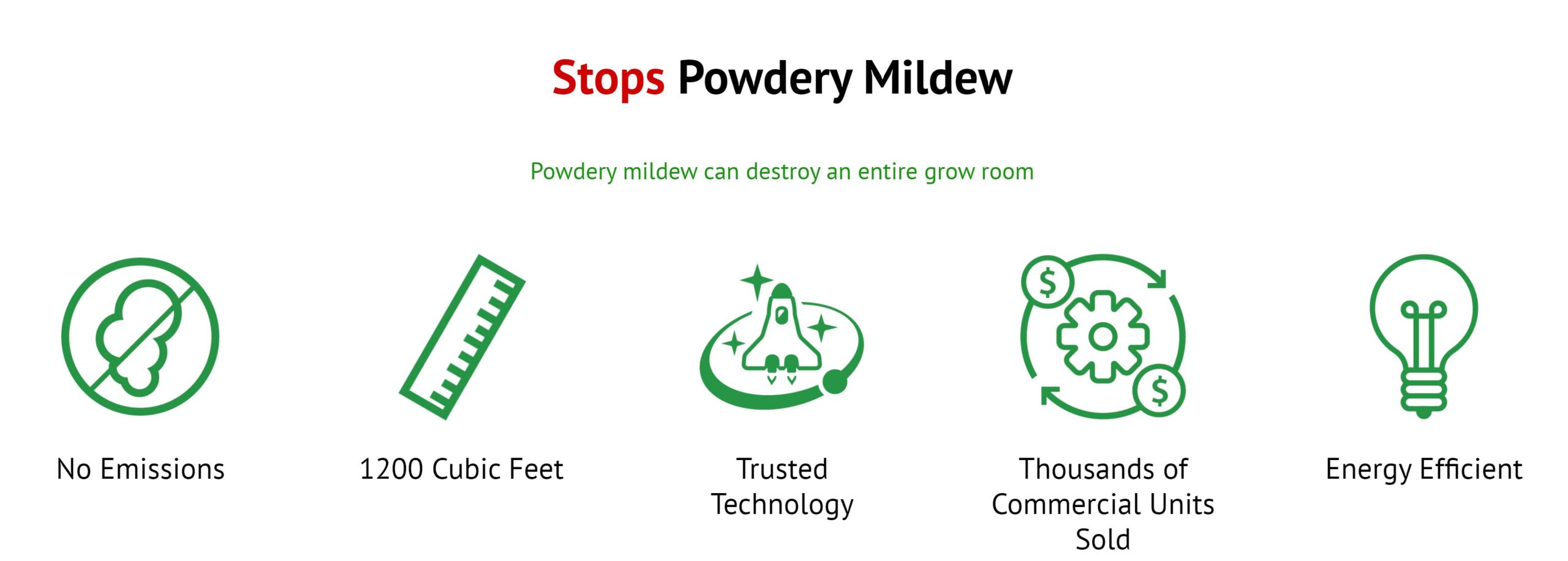 AiroClean 420 Home and Hobby Replacement Filter and UV Lamp Kit - Image 2