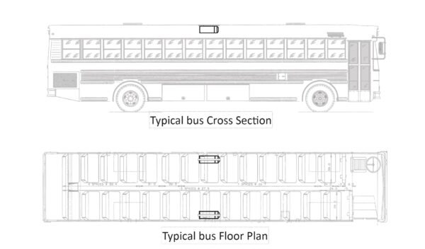 AllerAir Mobile ProAir Plus HEPA Filter & UV Light Vehicle Air Purifier - Image 3