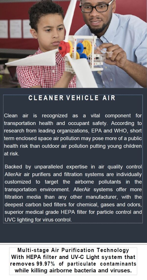 AllerAir MobileAir Plus Portable Vehicle Air Purifier - Image 4