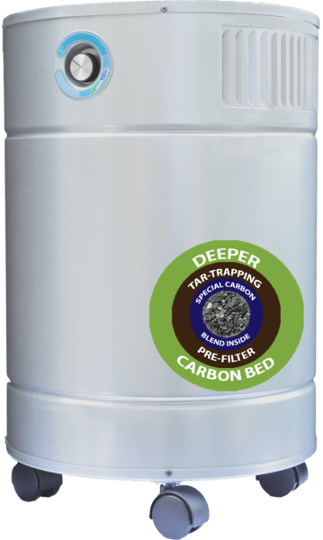 AllerAir AirMedic Pro 6 Ultra Vocarb Air Purifier - Image 4