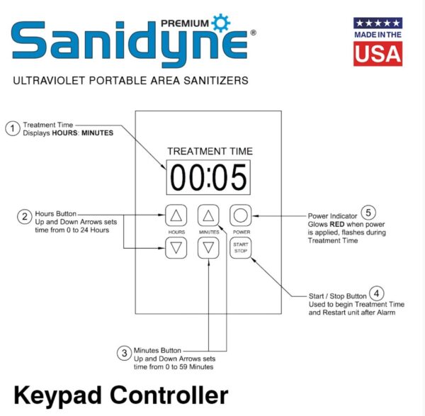 Atlantic UV Corporation Sanidyne Premium Portable UV Air and Surface Sanitizer System - Image 8