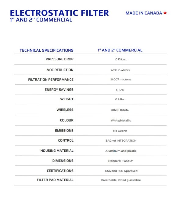 BLADE PRO Commercial Electrostatic HVAC Air Filter - 1 Inch - Image 8