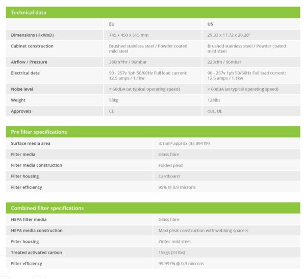 BOFA Oracle SA iQ Fume Extractor and Dust Collector - Image 4