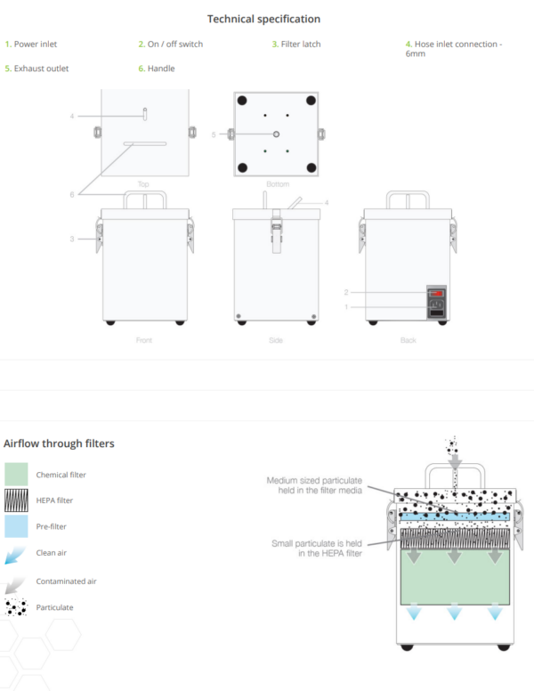 BOFA T1 Solder Fume & Dust Extraction System - Image 2