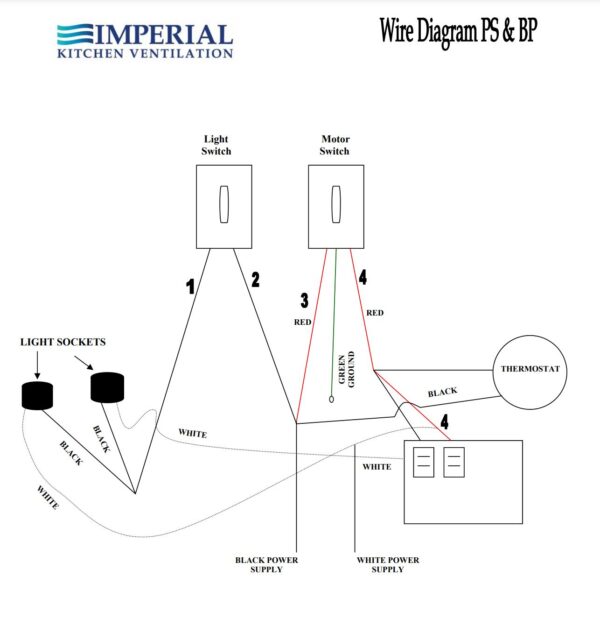 Imperial Kitchen Ventilator Range Hood Insert with Baffles 36 Inch 7" Round Duct - Image 2