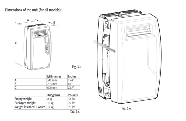 Carel CompactSteam Wall Mount Room Humidification System - Image 2