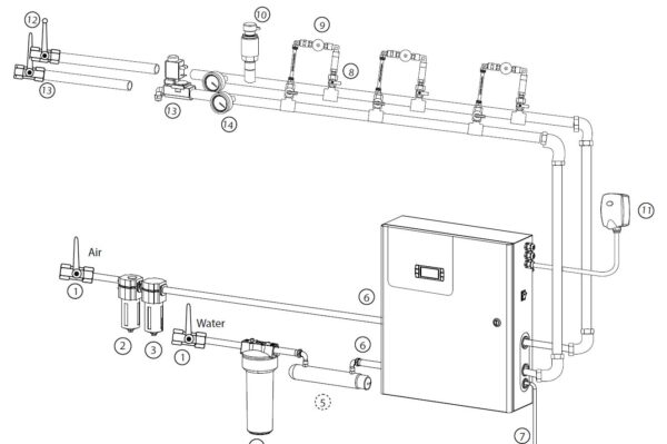 Carel MC MultiZone Adiabatic Humidifier System - Image 4