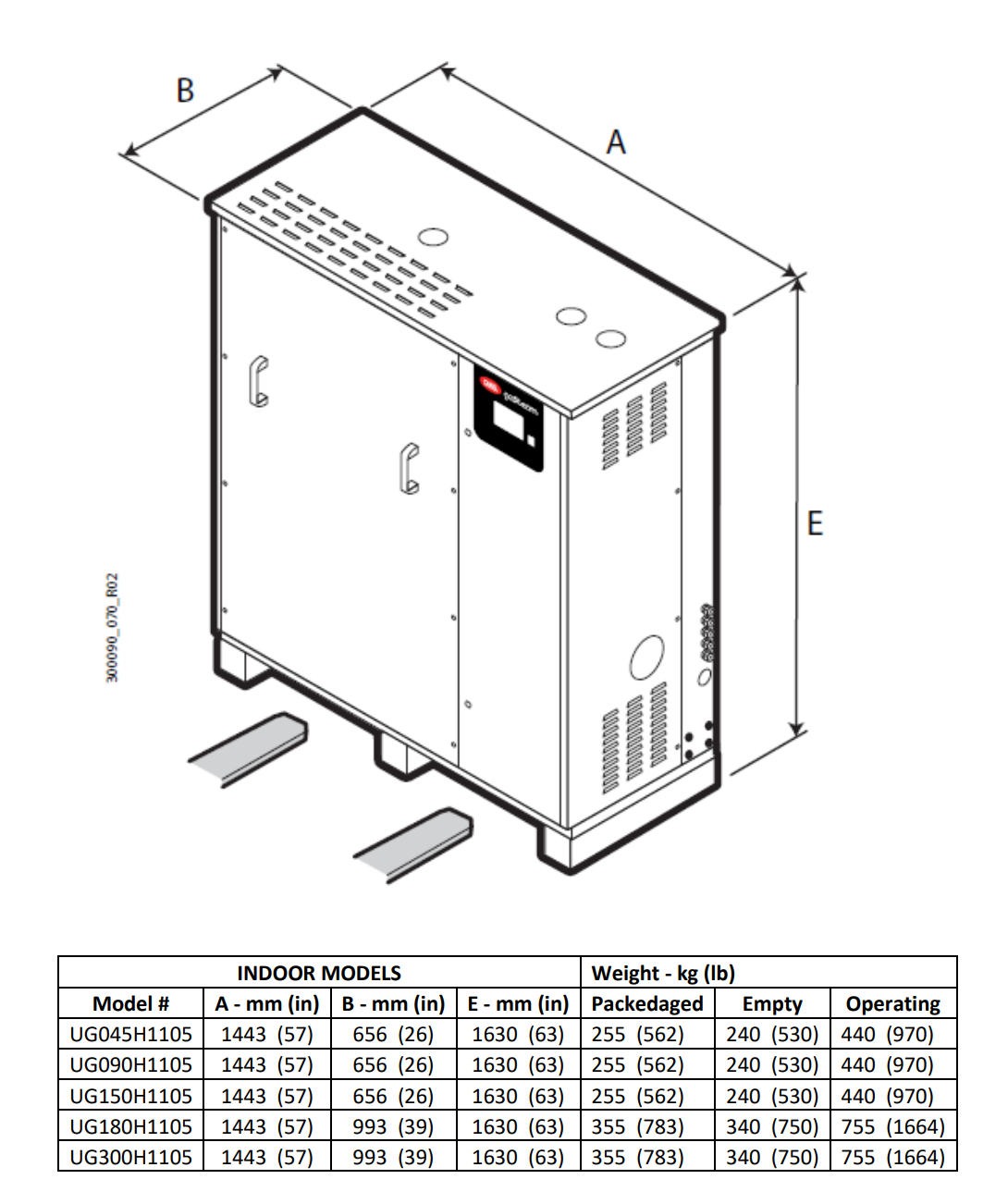 Carel UG Gasteam Commercial Natural Gas - Propane Hot Steam Room Humidifier - Image 3