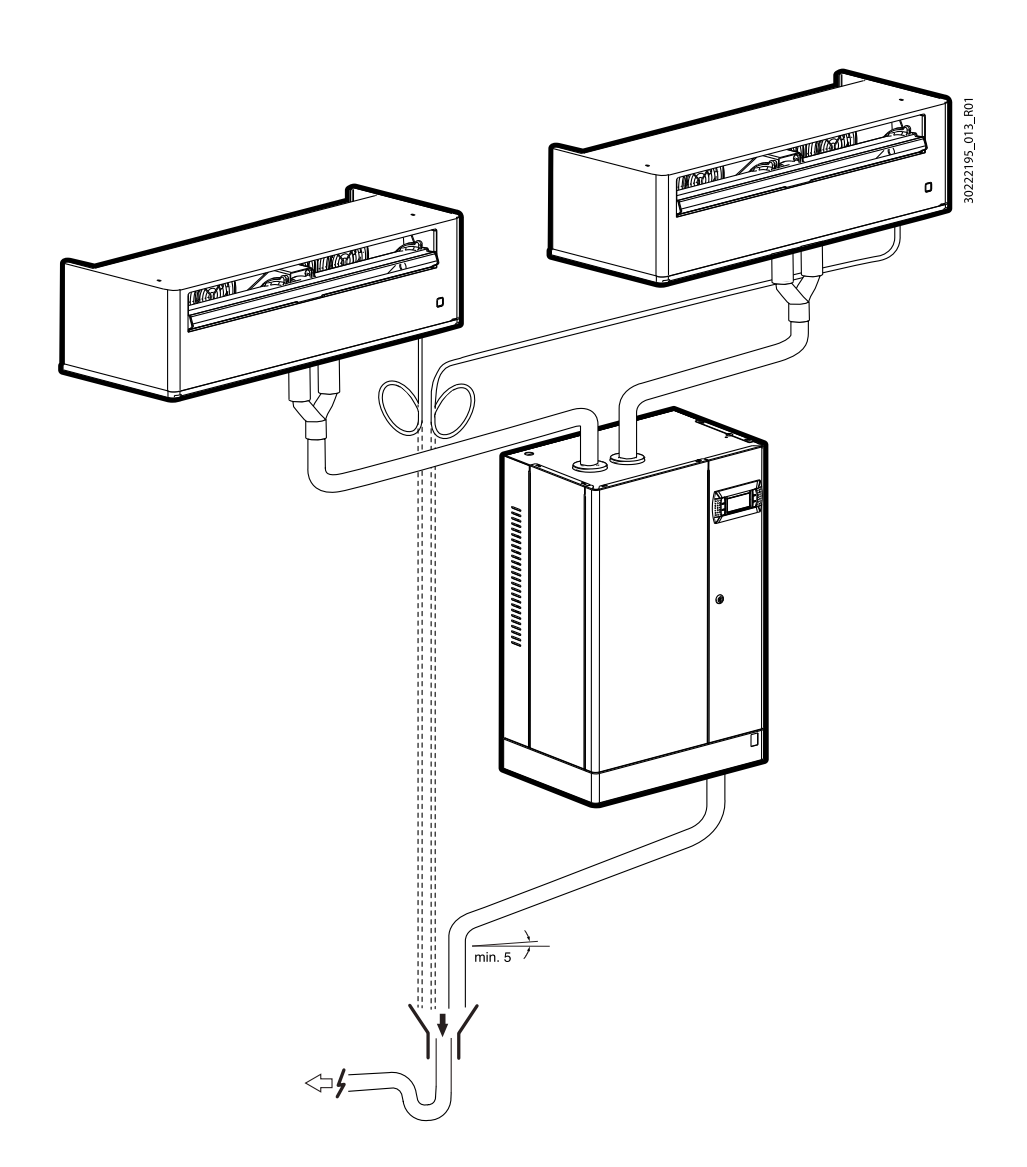 Carel UG Gasteam Commercial Natural Gas - Propane Hot Steam Room Humidifier - Image 5