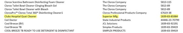 Tri-Chem Clubz RTU Hospital Grade Disinfectant Spray Gallon Refill - Image 2
