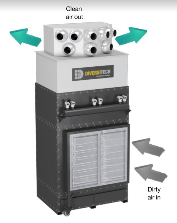 Diversitech AirHawk Commercial Ambient Air Cleaner - Image 2