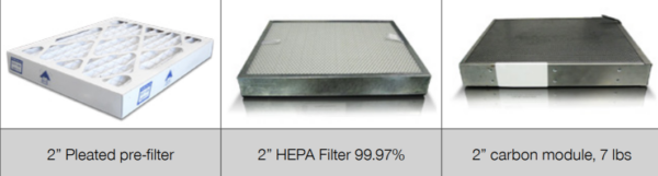 Diversitech Solder Vac II Dual Fume and Dust Extractor - Image 5