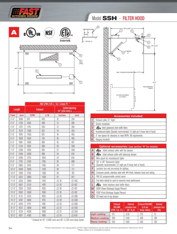 FAST SSH4 Wall Mount Commercial Kitchen Exhaust Hood- 48 inch - Image 2