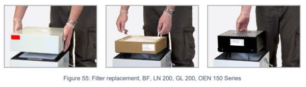 TBH LN260 High Capacity Laser Fume and Dust Extraction System - Image 2