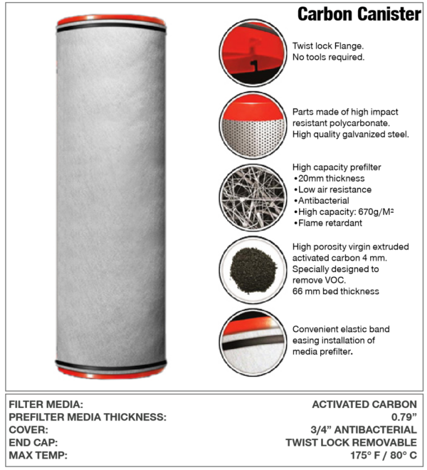 Diversitech FRED CARBO Portable Source Capture VOC Fume Extractor - Image 2
