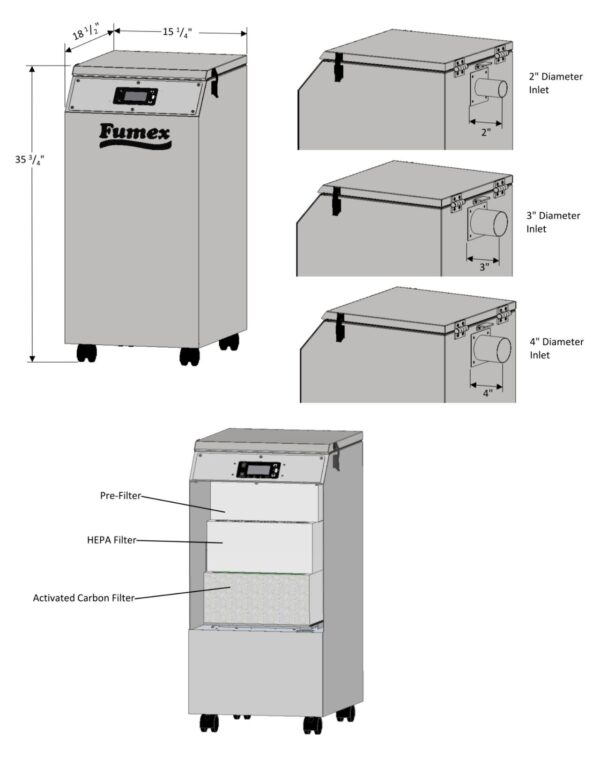 Fumex FA2-P Laser Fume Extraction & Dust Collection System - Image 2