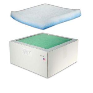 Fumex GS1-100 Standard Filter Set