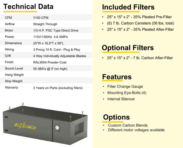 FumeXtractors 1100 CFM Ambient VOC Odor Extraction System - Image 5