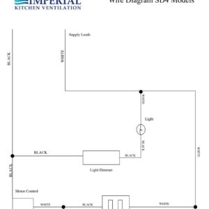 Imperial Flush Mount Ductless Recirculating Kitchen Range Hood Insert
