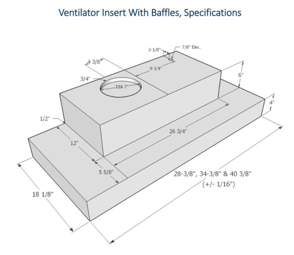 Imperial Kitchen Ventilator Range Hood Insert with Baffles 36 Inch 7" Round Duct - Image 3