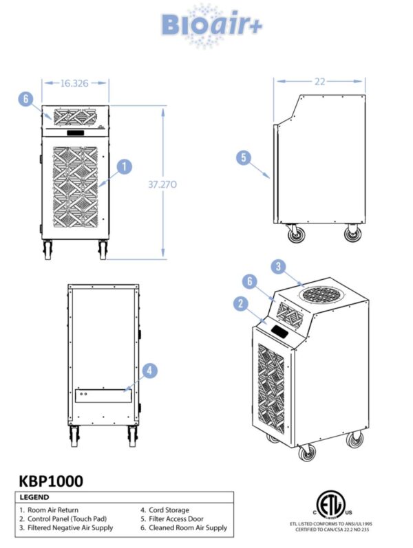Kwikool Bioair MAX Replacement UV Lamp - Image 2