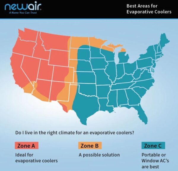 Luma Comfort EC111B Evaporative Cooler - Image 3