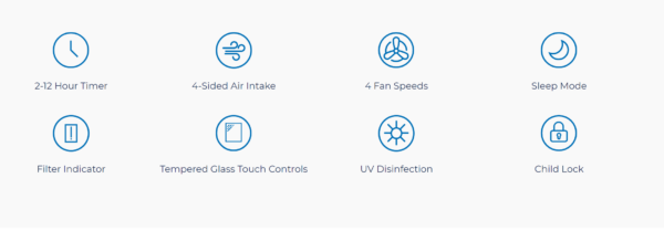 Medify MA-50 HEPA, Carbon and UV Light Air Purifier - White - Image 6