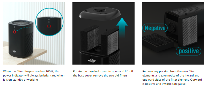 Membrane Solutions 2J8 Air Purifier with True HEPA and Carbon Filters - Image 9