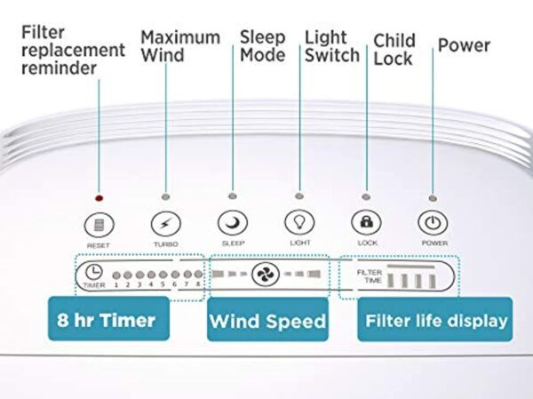 Membrane Solutions MSA3 Air Purifier with True HEPA Filter - Image 3