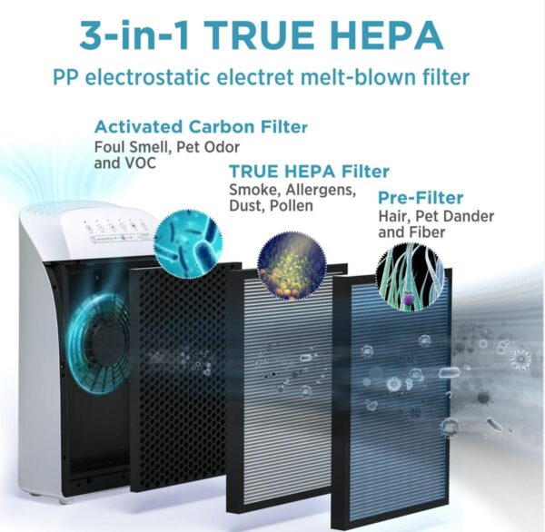 Membrane Solutions MSA3 Air Purifier with True HEPA Filter - Image 6