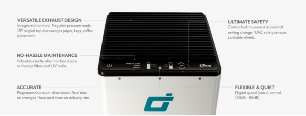 Omni CleanAir OCA1500 Commercial Portable HEPA Air Cleaner - Image 3