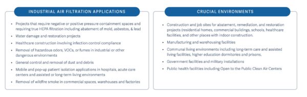 OmniAire 1000 PRO-P Portable Commercial Negative Air Purification System - Image 5