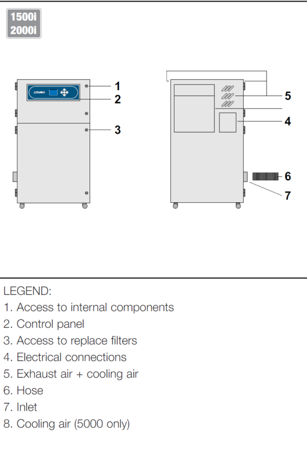 Purex 2000i Laser Fume and Dust Extraction System - Image 4