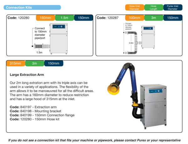 Purex 2000i Laser Fume and Dust Extraction System - Image 3