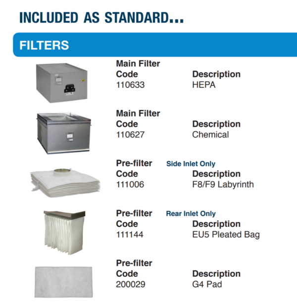 Purex 5000i Laser Fume and Dust Extraction System-Side Intake-220V - Image 2