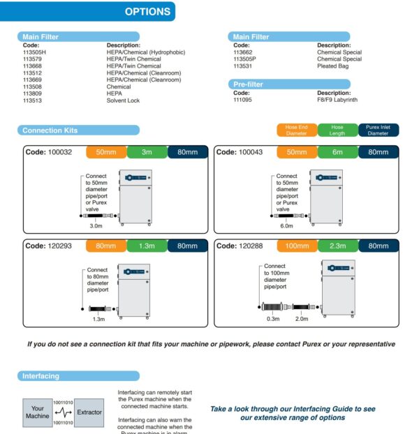 Purex Alpha 400 Analog Laser Fume Extractor and Dust Collection System - Image 2