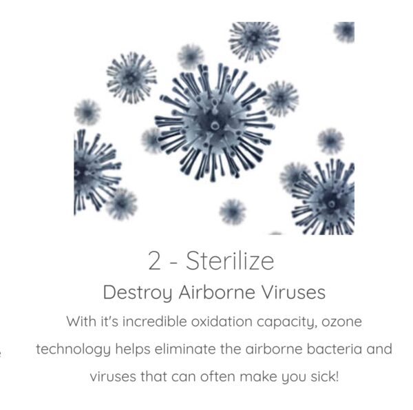 SafeAir Mini Air Purifier - Image 4