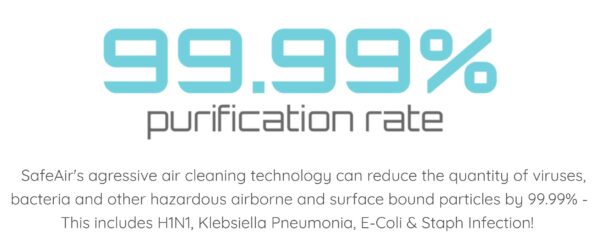 SafeAir II Air & Surface Sanitizer System - Image 6