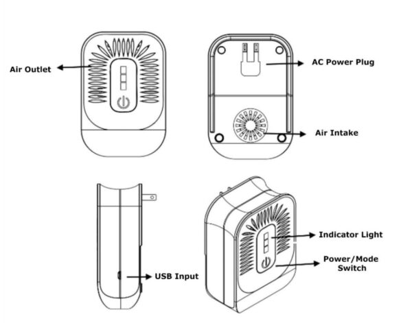 SafeAir Mini Air Purifier - Image 2