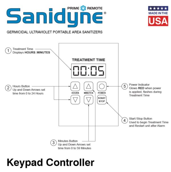 Atlantic UV Corporation Sanidyne Prime Remote Portable Air and Surface Sanitizer System - Image 10