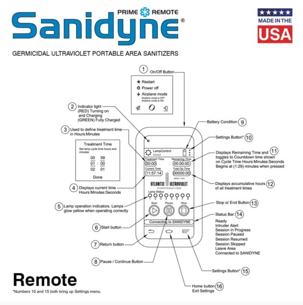 Atlantic UV Corporation Sanidyne Prime Remote Portable Air and Surface Sanitizer System - Image 11