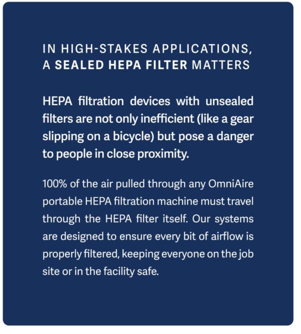 OmniAire 1000 PRO-P Portable Commercial Negative Air Purification System - Image 4