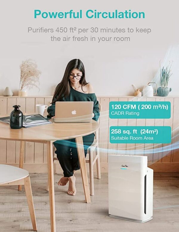 SimPure HP3-A HEPA Air Purifier - Image 2